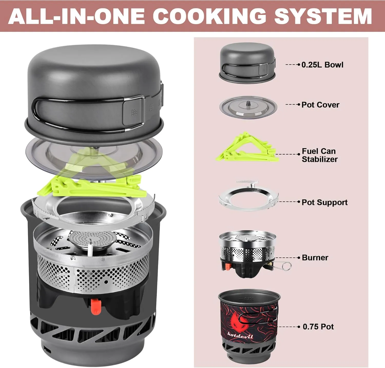 0.75 0.25L Backpacking Camping Stove Cooking System with Piezo Ignition, Outdoor Portable Burner with Pot & Metal Holder Camping Stove Kit Propane, Ideal for Hiking Fishing Hunting Emergency
