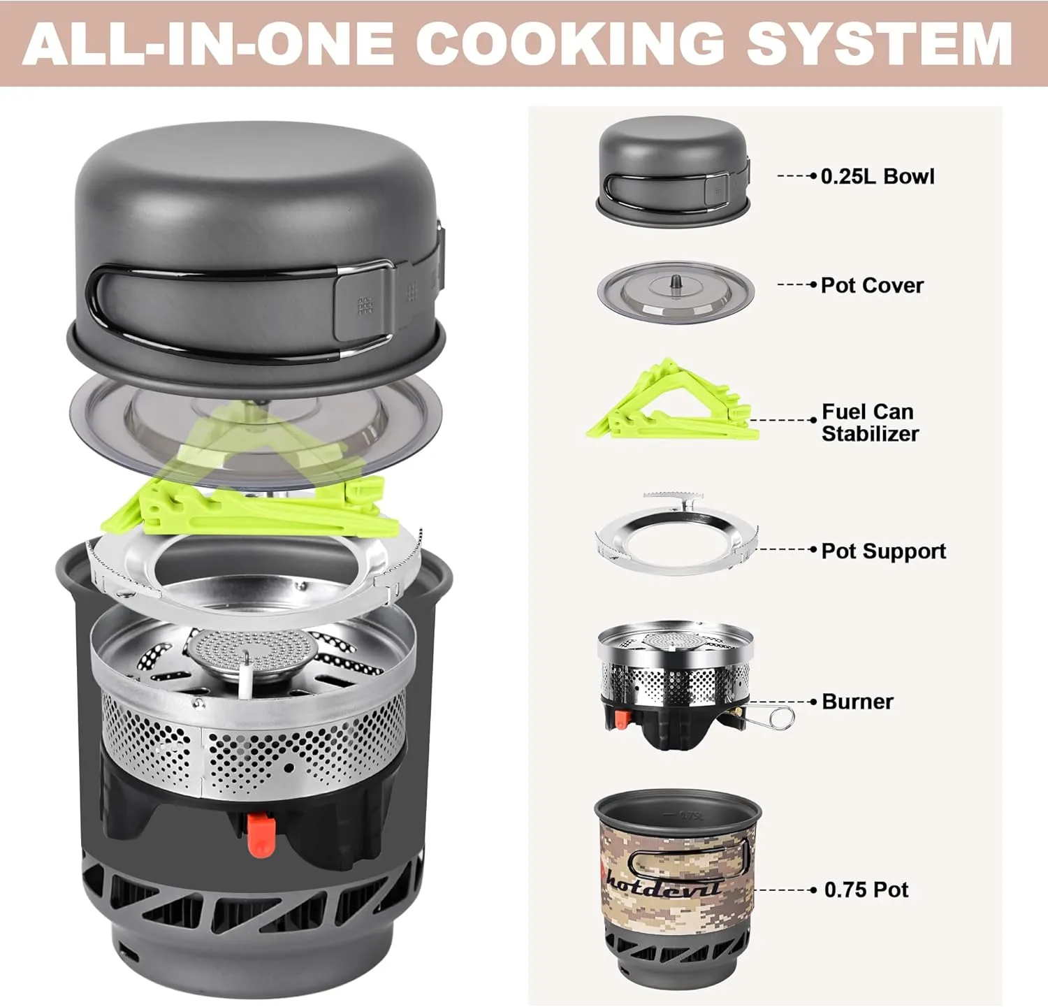0.75 0.25L Backpacking Camping Stove Cooking System with Piezo Ignition, Outdoor Portable Burner with Pot & Metal Holder Camping Stove Kit Propane, Ideal for Hiking Fishing Hunting Emergency