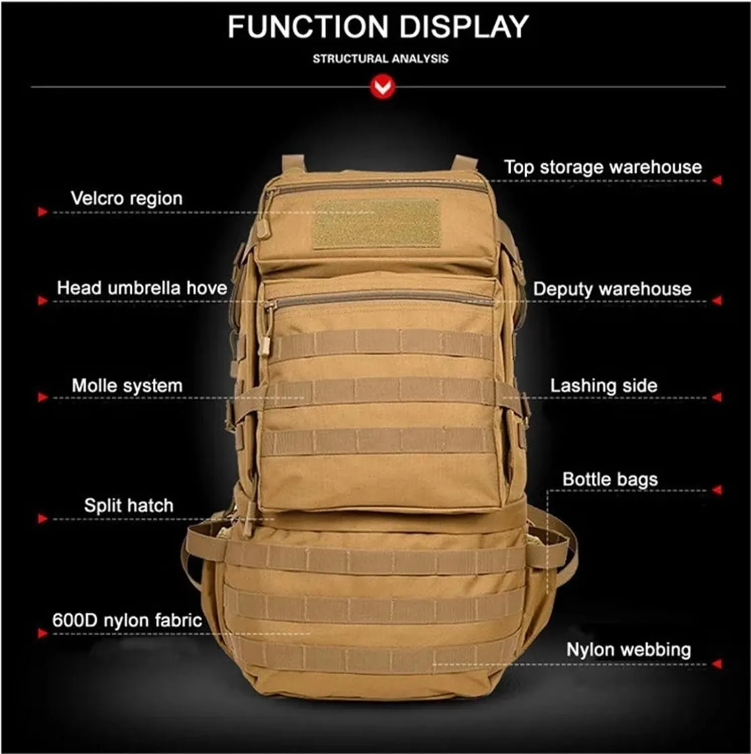 1000D Nylon Tactical Backpack Outdoor Rucksacks Tactical Sports Camping Hiking Trekking Hunting Bag Backpack With Frame(CAMO)