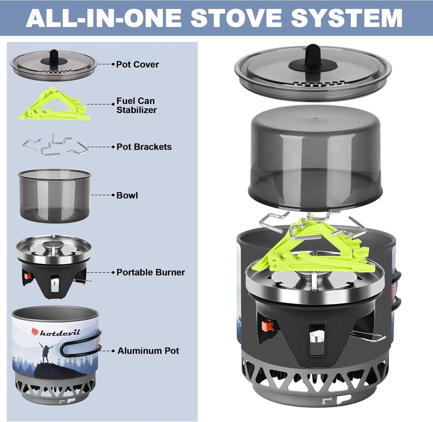 1.2L Backpacking Camping Stove Cooking System with Piezo Ignition, Outdoor Portable Burner with Pot & Brackets Camp Stove Camping Stove Kit Propane, Ideal for Hiking Fishing Hunting