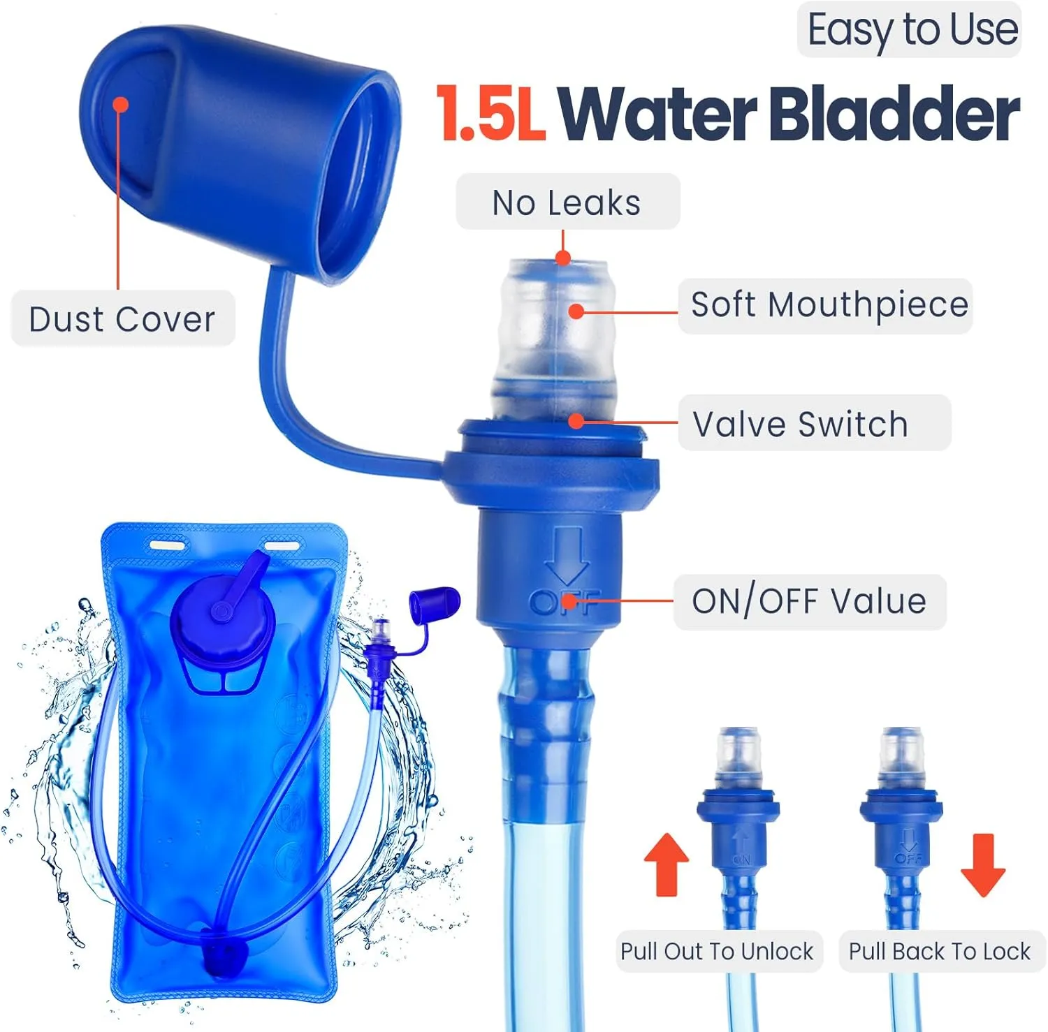 2 Pcs Kids Hydration Backpack with 1.5l Water Bladder Lightweight Kids Hiking Backpack Water Rucksack for Boys Girls Climbing Running
