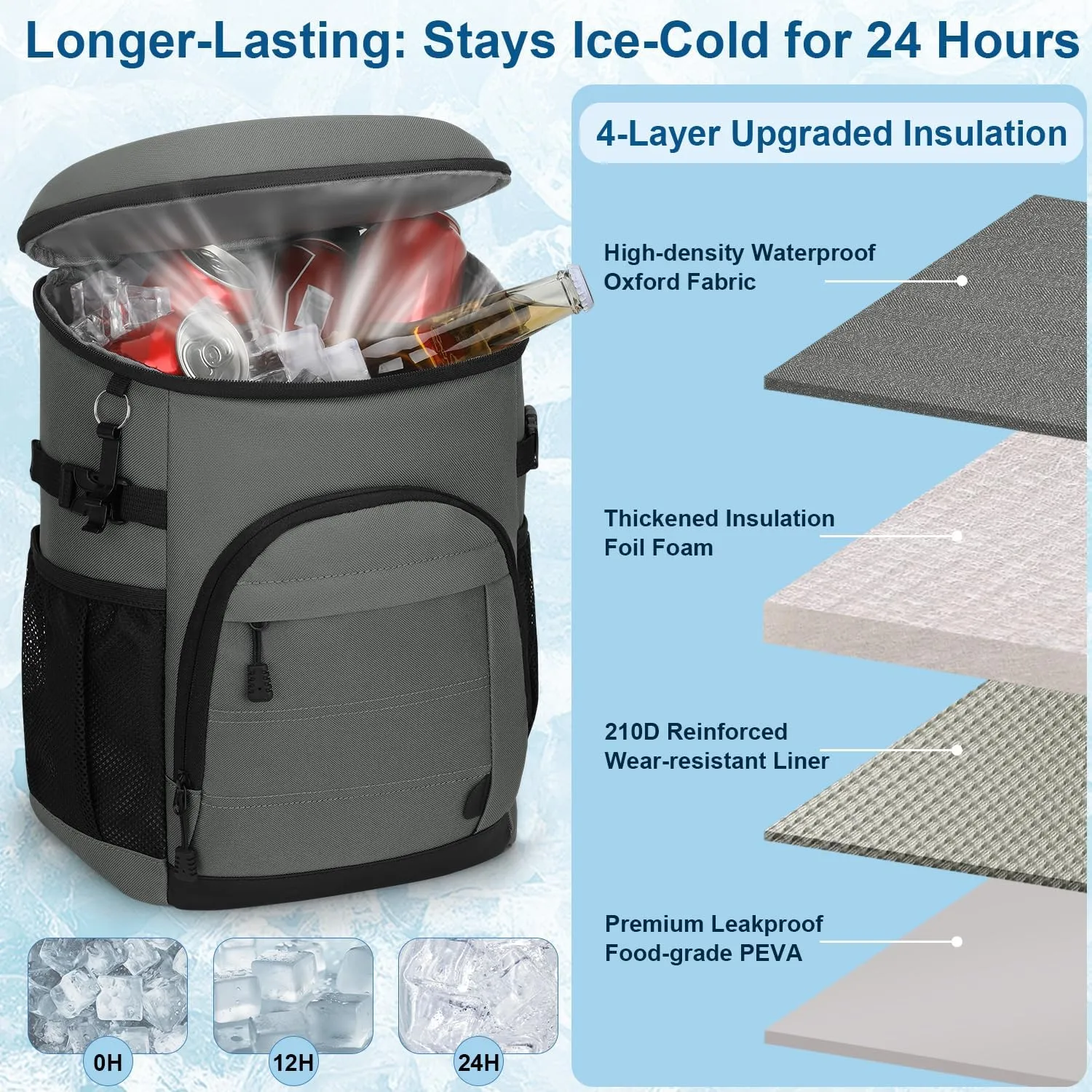 35 Cans Insulated Backpack Cooler for Men, Leak Proof Camping Beach Cooler Backpack Portable Soft Sided Cooler Bag Waterproof Travel Hiking Picnic Fishing Lunch Coolers