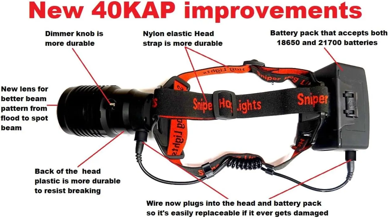 40KAP Headlamp Package with White LED Light Module, Adjustable Beam Brightness, Long Range White Headlamp Light for Night Time Predator, Hog and Coyote Hunting
