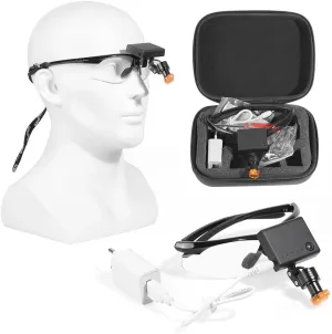 5W LED Headlamp and Eyeglasses Integrated 2 in 1 Black Head Light with Optical Filter Clip