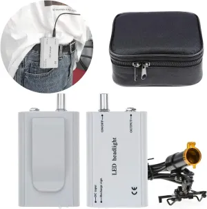 5W Portable LED Plastic Headlight Belt Clip On LED Headlamp with Filter Silver