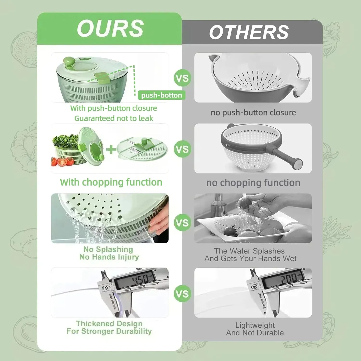 6-in-1 Salad Spinner & Vegetable Chopper with Drainer, 4L Large Capacity, Transparent Design – Multi-Functional Kitchen Tool for Washing, Drying, Chopping Vegetables, Fruits, Pasta, Garlic Crusher