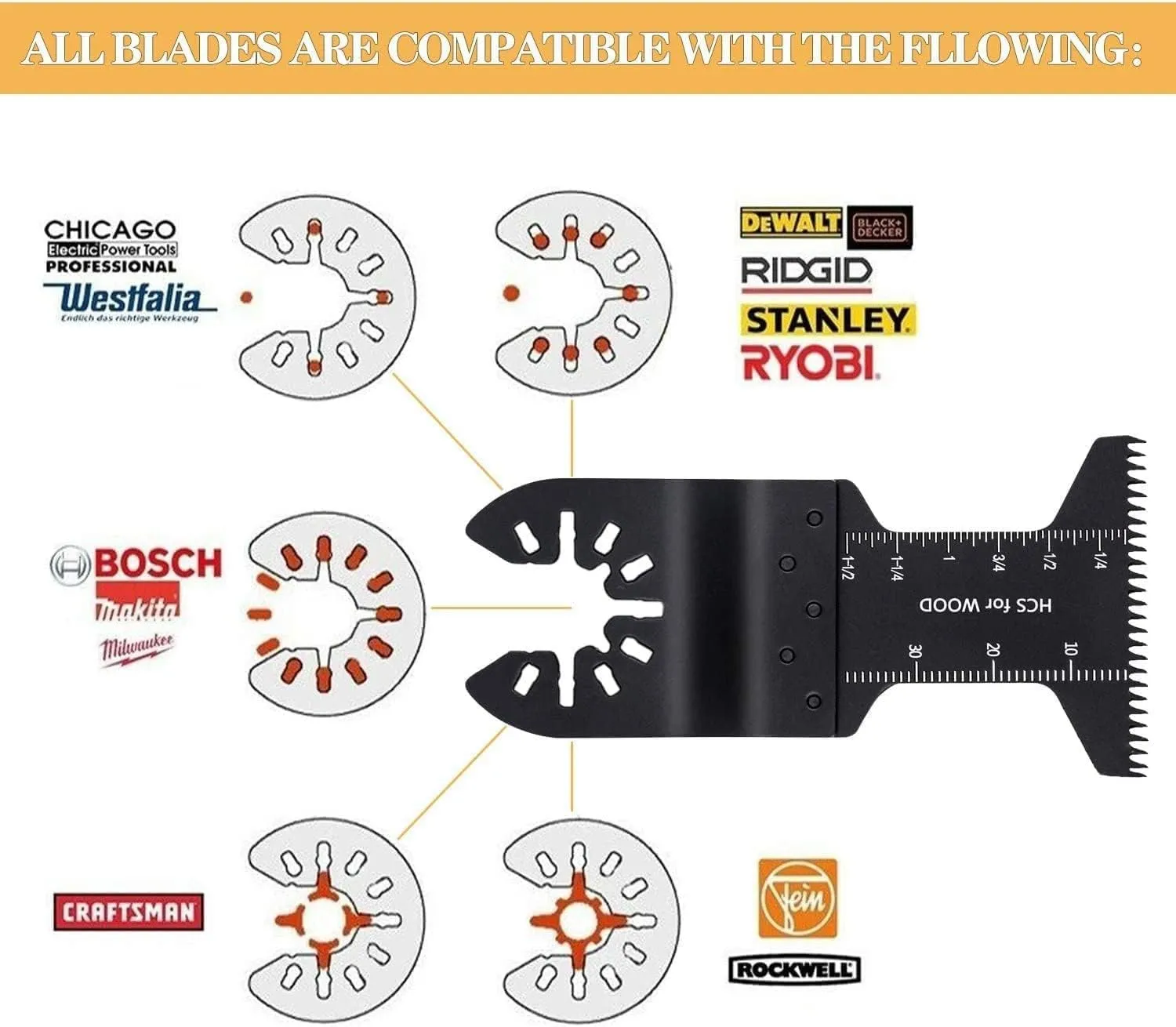 60 Oscillating Tool Saw Blades Multitool Quick Release Saw Blade Kit for Cutting Wood Plastic Soft Metal Fit Dewalt Makita Fein Multimaster Ryobi Bosch Milwaukee Chicago Craftsman (60 Pack)