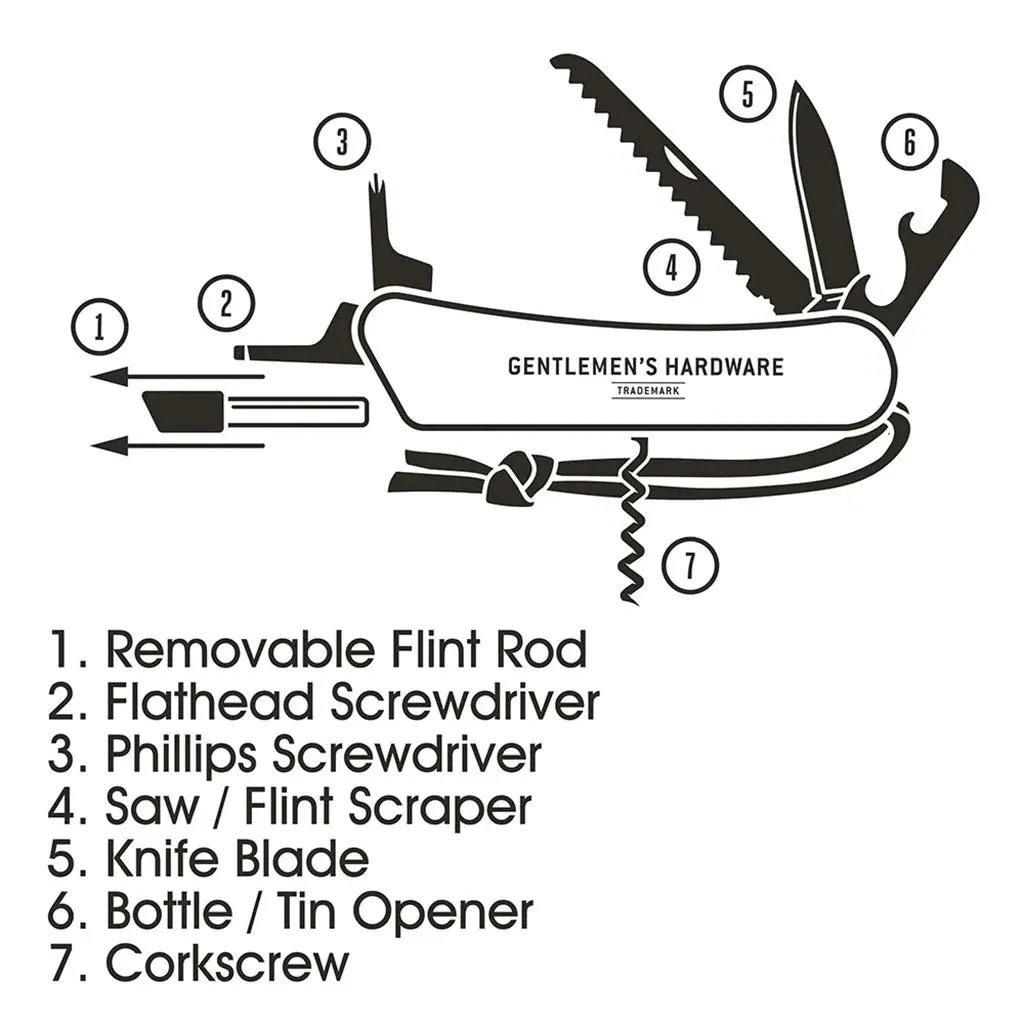 9-IN-1 Wilderness Multi-tool