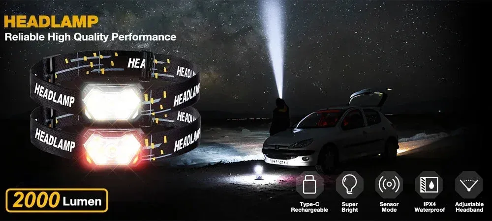 9 LED Rechargeable Waterproof Headlamp with Motion Sensor for Camping and Fishing