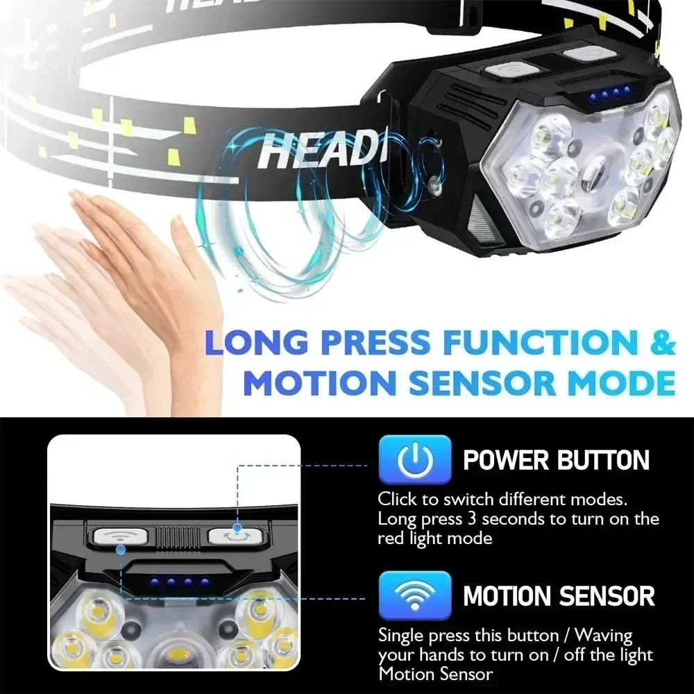 9 LED Rechargeable Waterproof Headlamp with Motion Sensor for Camping and Fishing