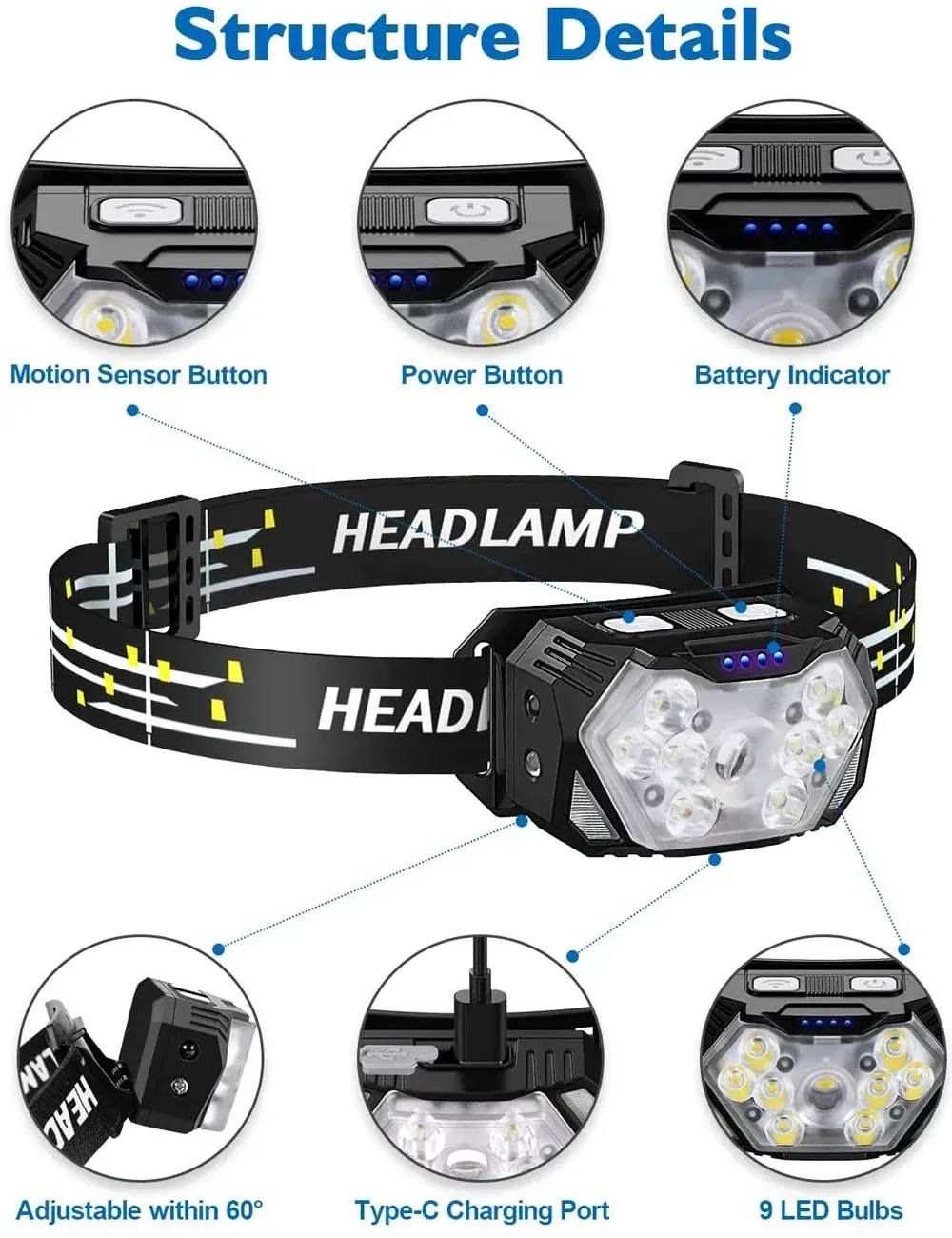 9 LED Rechargeable Waterproof Headlamp with Motion Sensor for Camping and Fishing