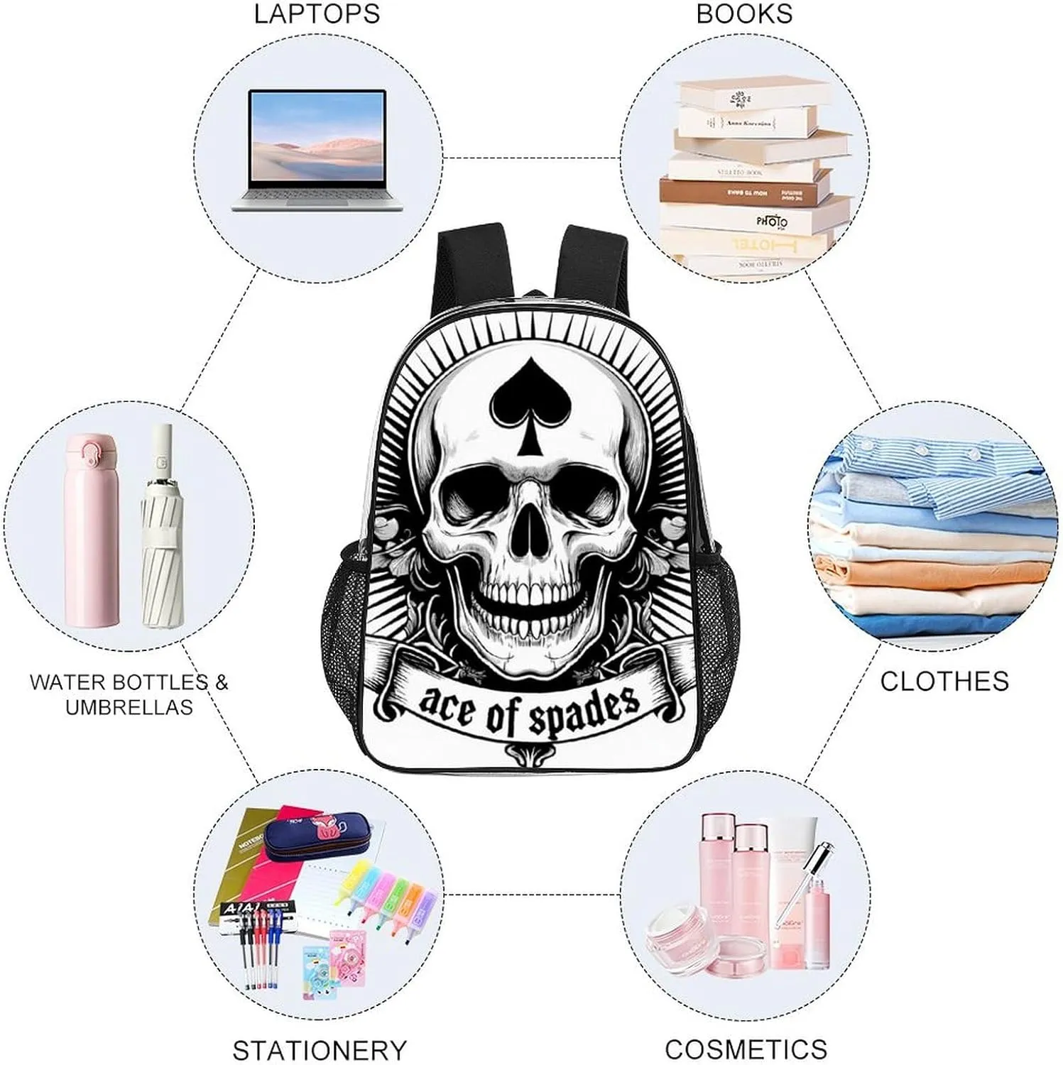 Ace Of Spades Skull Art Shoulder Book Bags Transparent Multipurpose Anti-Theft Carry On Bag Large Capacity Travel Hiking & Camping Rucksack