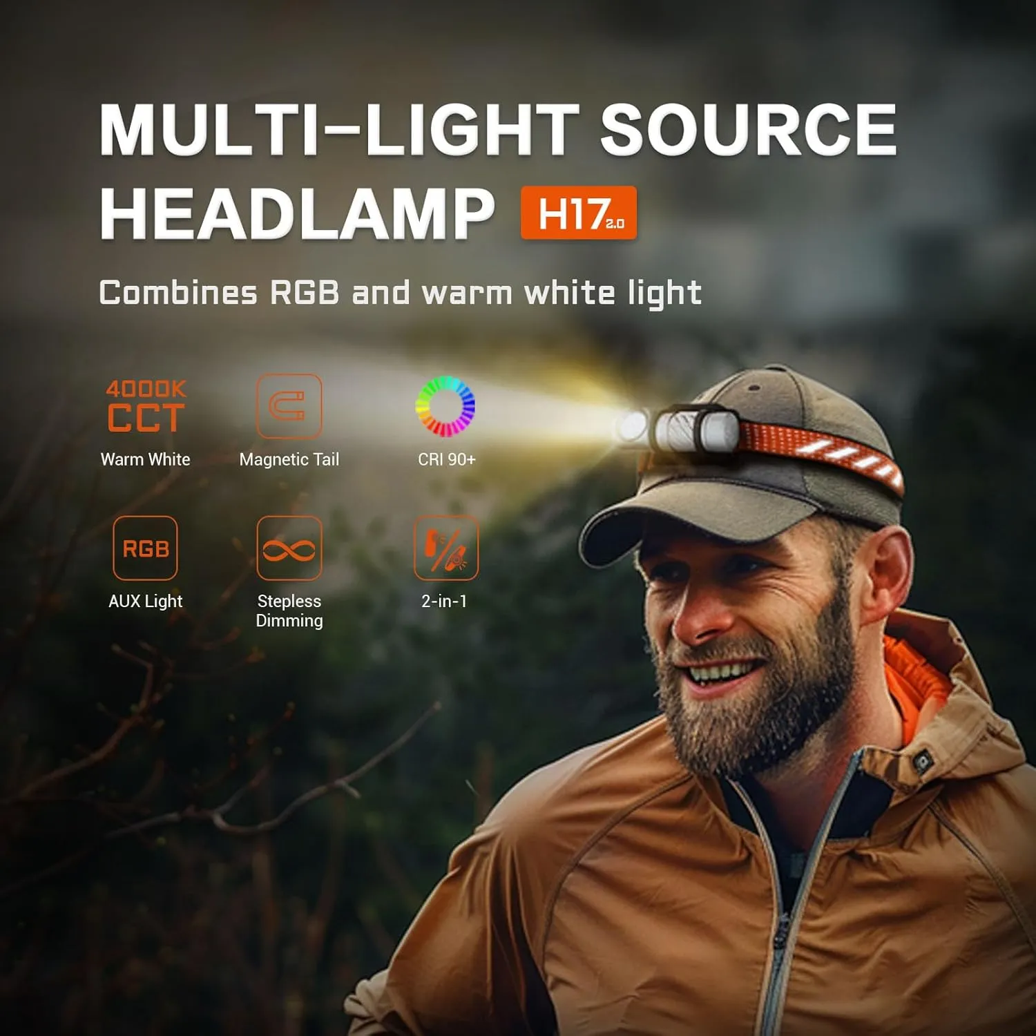 ACEBEAM H17 2.0 Rechargeable Headlamp Flashlight with Magnet and AUX Light, 2000 High Lumens LED Flashlight, 11 Modes EDC Pocket Size, Super Bright Small MINI Flash Light for Working,Camping