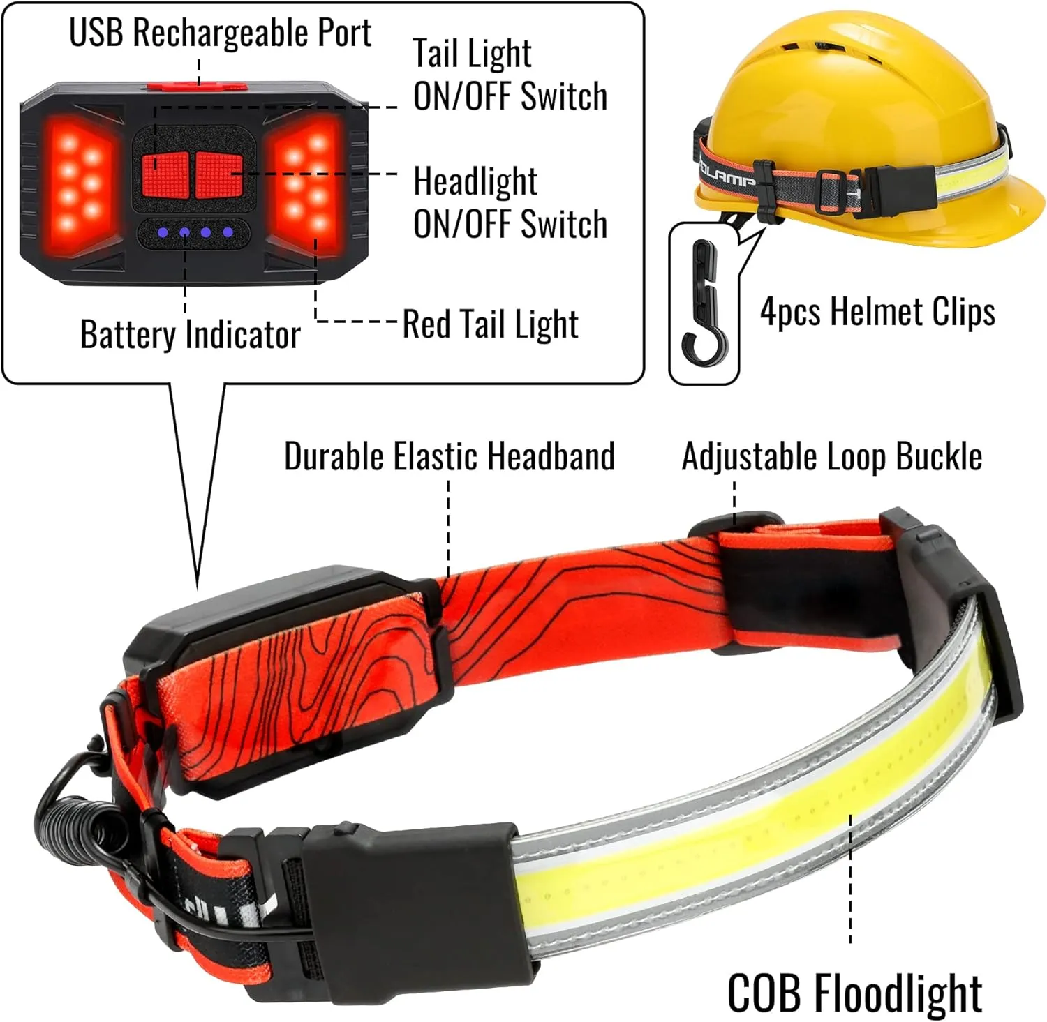 Adelante LED Headlamp Flashlight, 4Pack 1000LM 230°Wide-Beam Rechargeable Head Lamp for Adults, Red Taillight & 16 Clips Waterproof Hard Hat Light Headlamps for Running Hiking and Camping