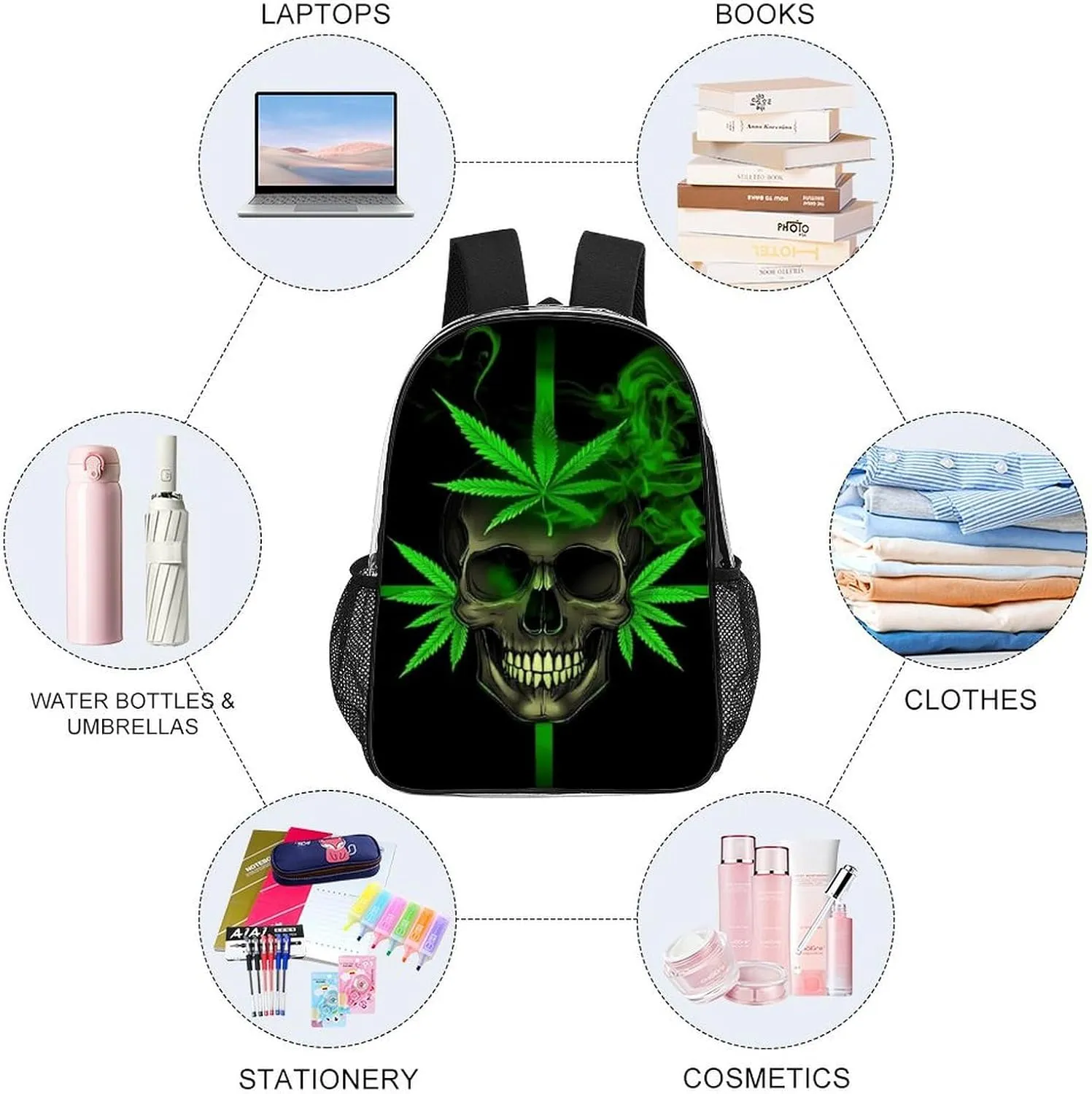 Adults Lightweight Skull Marijuanaweed Leaf Leaves Green Black Rucksacks Large Capacity Bookbag Transparent Bag for Trekking Outdoors Bicycle