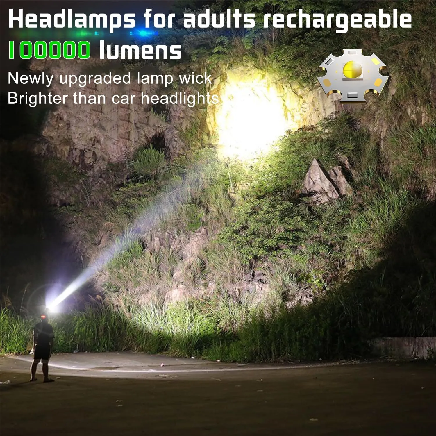 Aikertec Rechargeable Headlamp 2 Pack, 180000LM Super Bright Headlamp for Adults, Motion Sensor Hands-Free, IPX7 Waterproof, Adjustable Zoom & Red Light, 8 Modes for Camping, Hiking, Running, Fishing