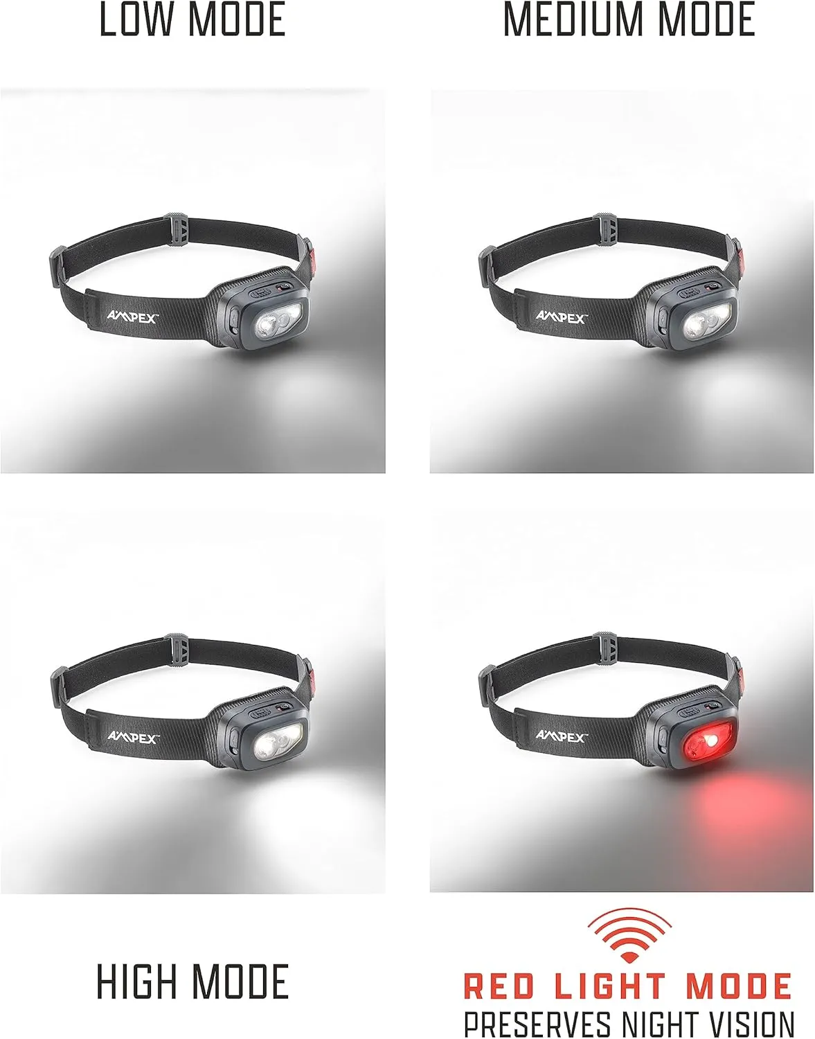 AMPEX Head Lamp - Comfortable, Waterproof Headlamp Rechargeable with Bright LED, 85h Runtime, Red Mode - Outdoor Use, Hiking, Backpacking - 300 Lumens