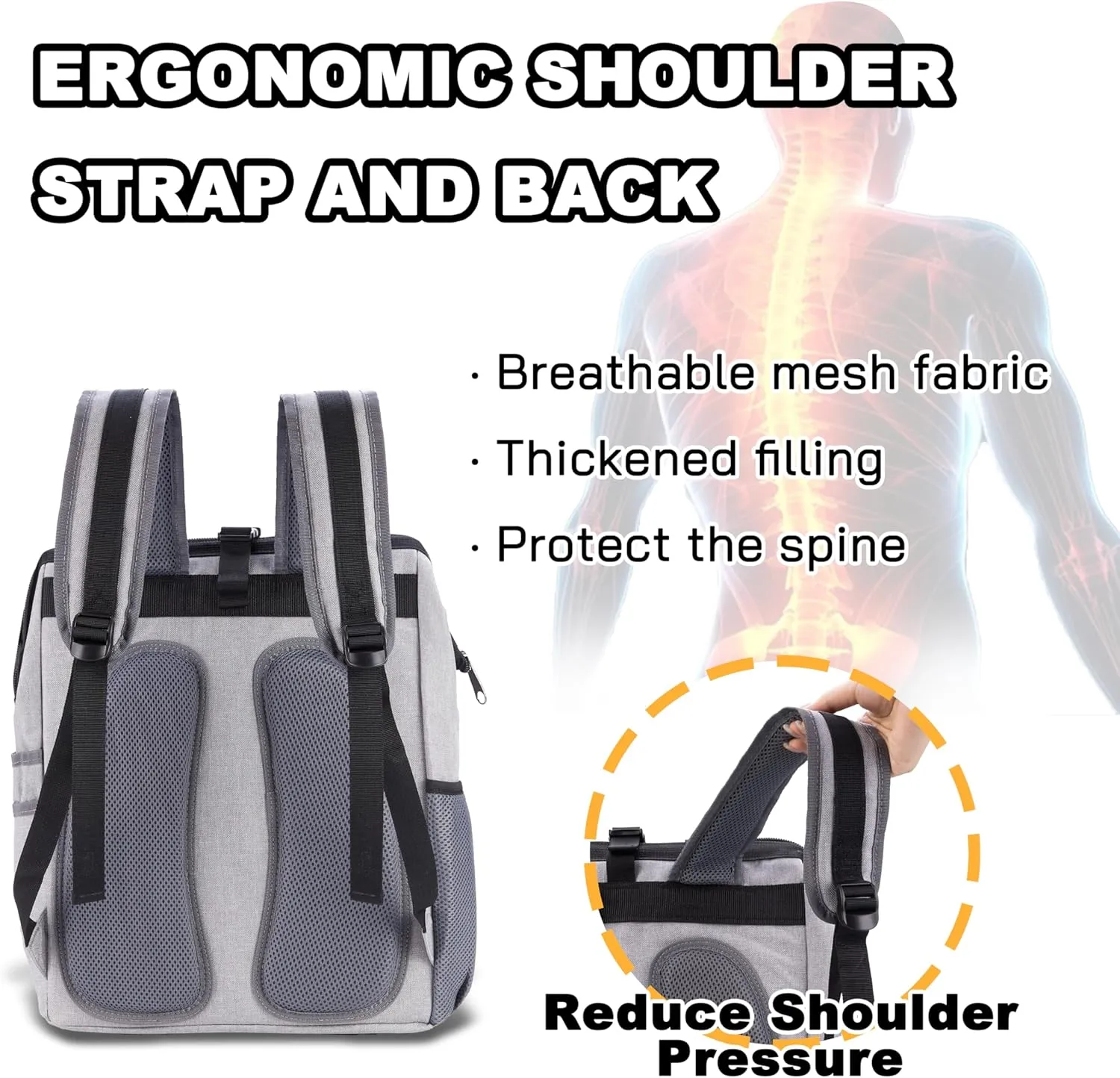 Backpack Tool Bag with Padded Back Support Heavy Duty Tool Kit Carrier Storage Bags for Electrician, Plumber, HVAC, Cable Repairman