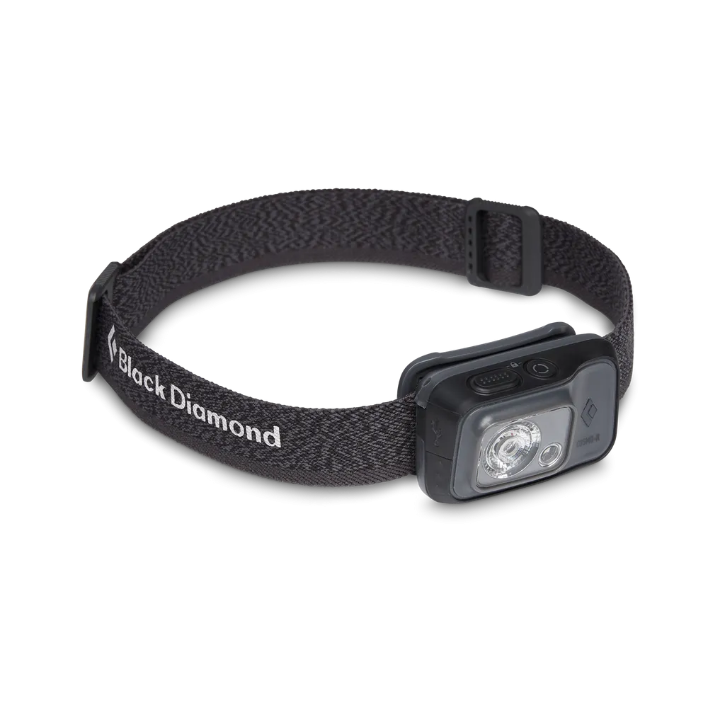 BD Cosmo 350-R Headlamp