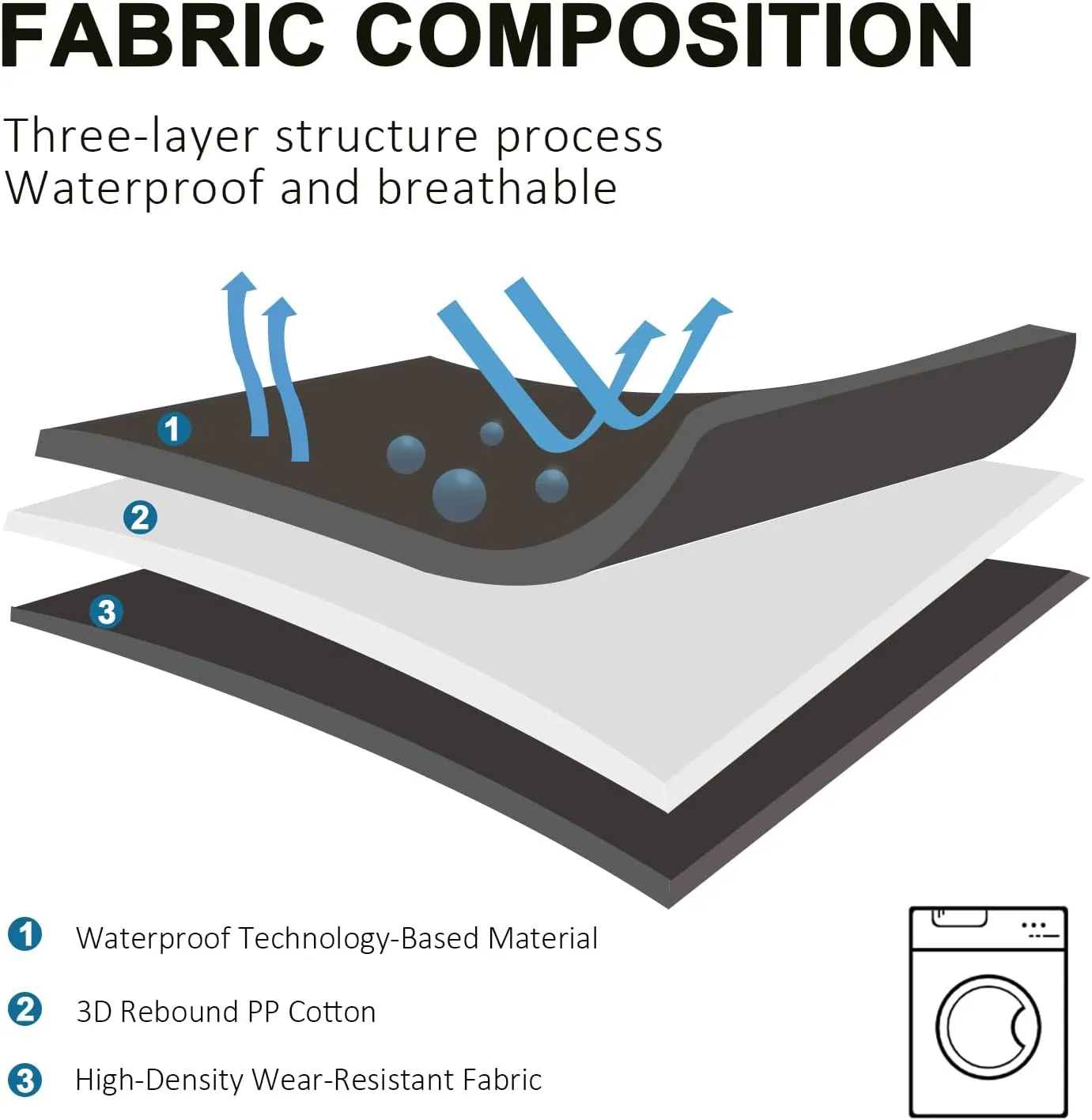 BDEUS 51x35In Extra Large Size Outdoor Dog Bed, Waterproof & Portable Camping Travel Pet Mat, Easy to Clean, Washable Odor Resistant Pet Cooling Pad (Black)