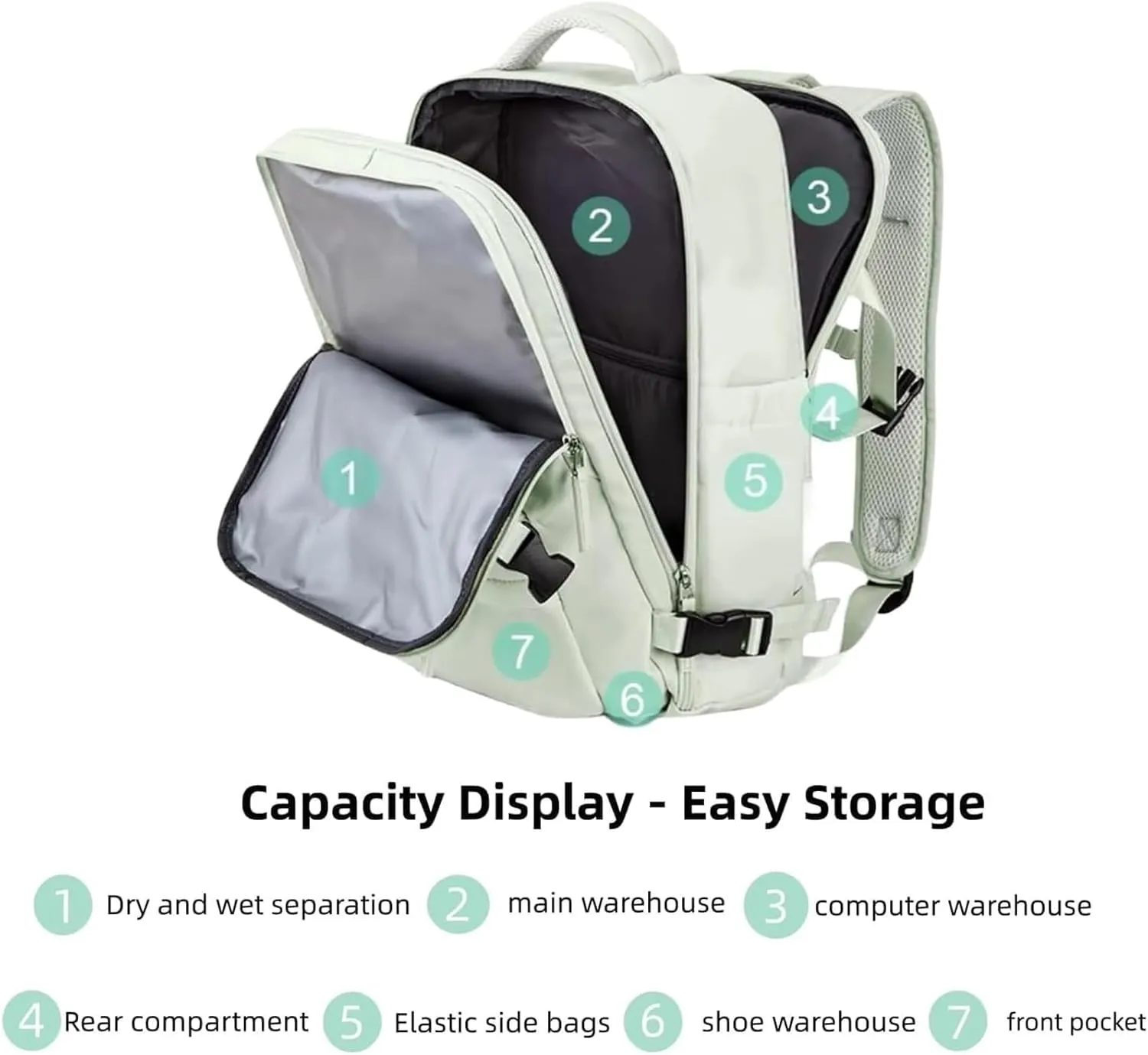 Birdesc Backpack, Levette Bag Travel, Levettevac Backpack, Large Capacity Bag With Separate Compartment (Black)