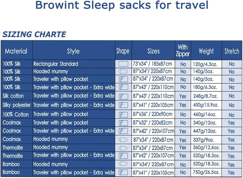 Browint Silk Sleeping Bag Liner, Silk Sleep Sack, Extra Wide 87"x43", Lightweight Travel Sheet for Hotels, More Colors for Option, Reinforced Gussets