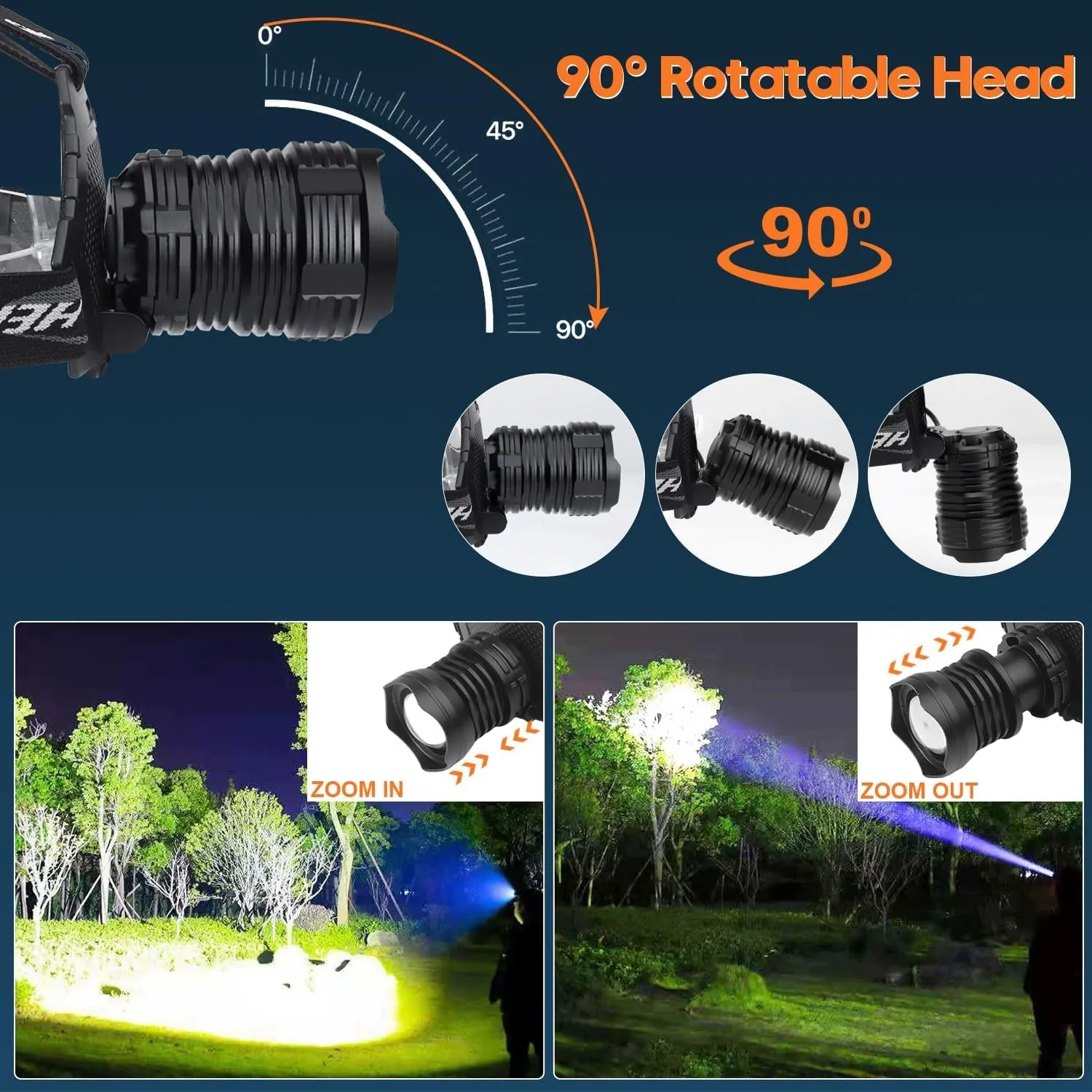 Bud K LED Headlamp Rechargeable, Upgraded 30W Super Bright Head Lamp 1000 High Lumen with 6 Modes, Zoomable, IPX6 Waterproof Headlamps for Outdoor Hiking, Camping, Running, Fishing, Hunting