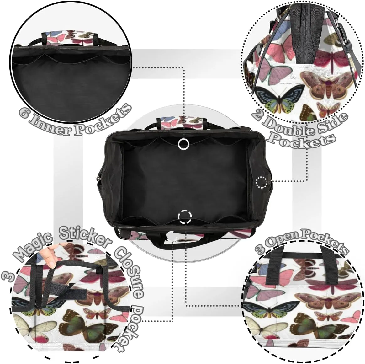 Butterfly Specimen Durable Tool Bag for Men with Multiple Pockets - Waterproof Oxford Cloth, Sturdy Zipper, Adjustable Shoulder Strap - Ideal for Woodworking, Maintenance, and Outdoor Activities