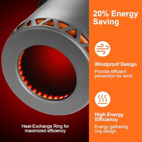 Camping Pots w/ Heat Exchanger Camping Cooking Set w/ Portable Camping Stove