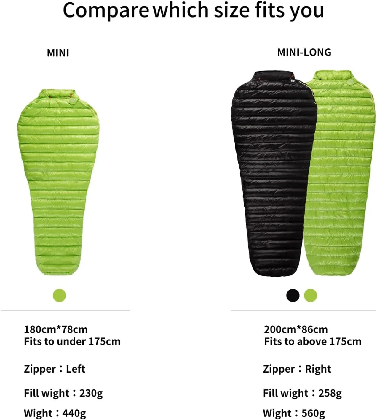 Camping Sleeping Bag,6 Degree 800fp Goose Down Sleeping Bag Ultralight Outdoor Camping and Hiking Sleeping Bag for Men & Women (Color : Mini Green Long)