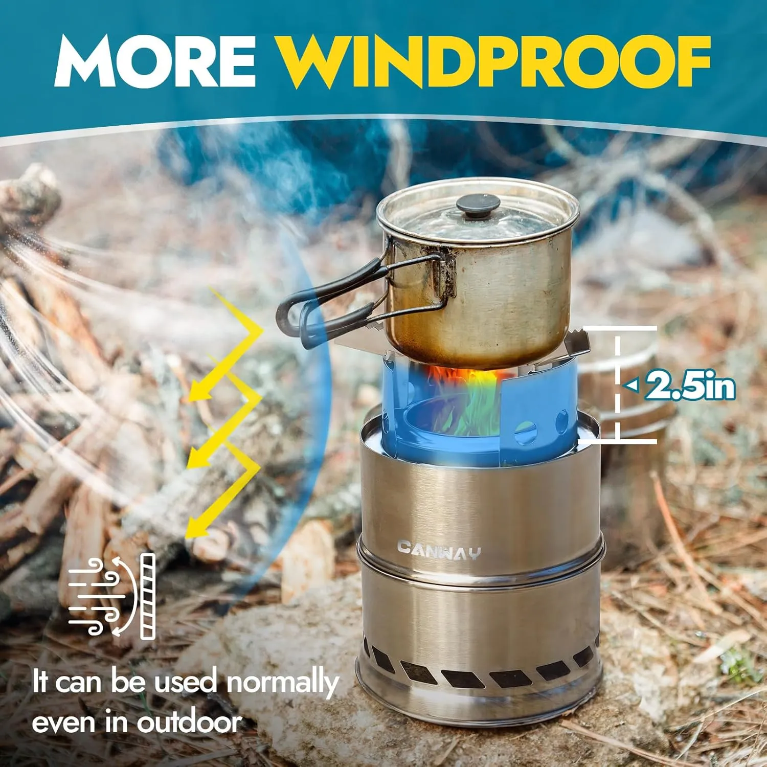 CANWAY Camping Stove, Wood Stove/Backpacking Survival Stove, Windproof Anti-Slip Portable Stainless Steel Wood Burning Stove with Nylon Carry Bag for Outdoor Backpacking Hiking Traveling Picnic BBQ