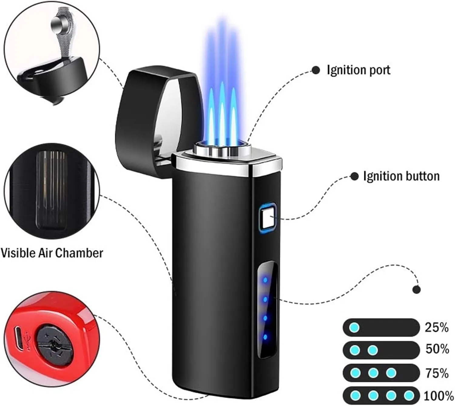 Classic Lighter,Metal Lighter, Camping Lighter,Smart Sensor Lighter,Torch Lighter，Butane Lighter,Windproof Lighter, Gift(Black)