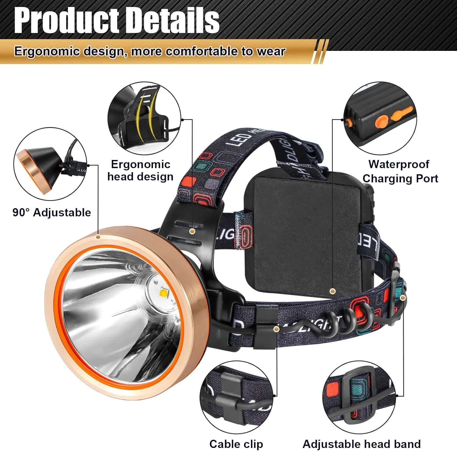 Coon Flexible customer care Lights Headlamp Walking LED Lamp Fishing Flashlight Encrypted Light) (White for Spotlight Waterproof Outdoor,Camping,Hunting,Dog Hunting Headlight Head Searchlight Rechargeable