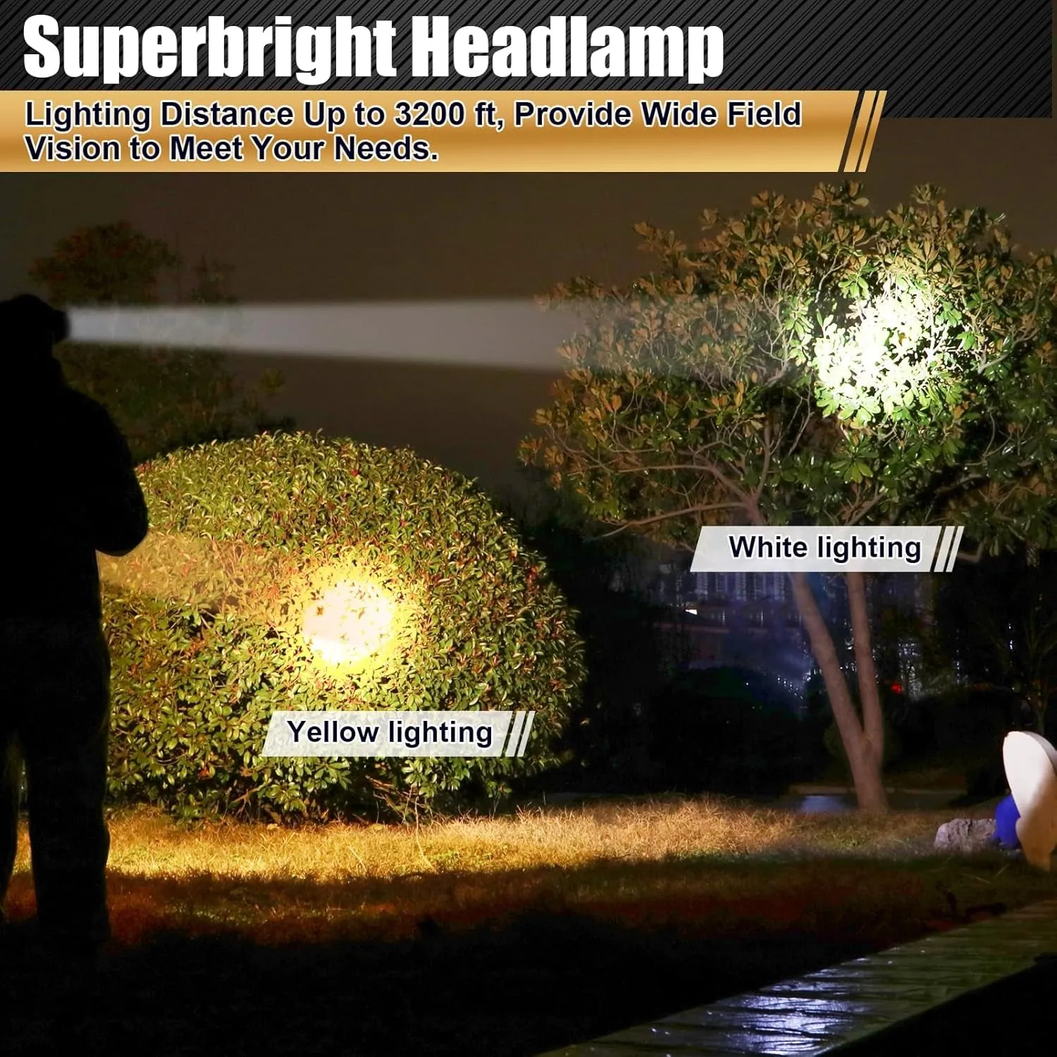 Coon Flexible customer care Lights Headlamp Walking LED Lamp Fishing Flashlight Encrypted Light) (White for Spotlight Waterproof Outdoor,Camping,Hunting,Dog Hunting Headlight Head Searchlight Rechargeable