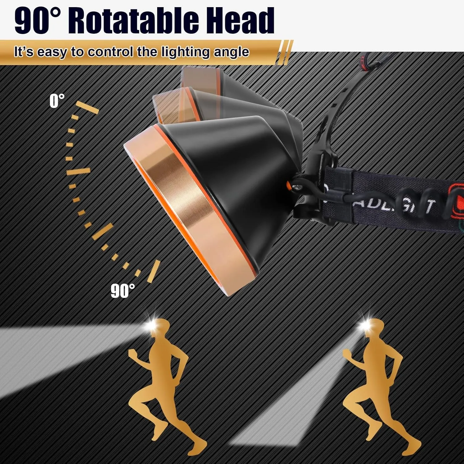 Coon Flexible customer care Lights Headlamp Walking LED Lamp Fishing Flashlight Encrypted Light) (White for Spotlight Waterproof Outdoor,Camping,Hunting,Dog Hunting Headlight Head Searchlight Rechargeable