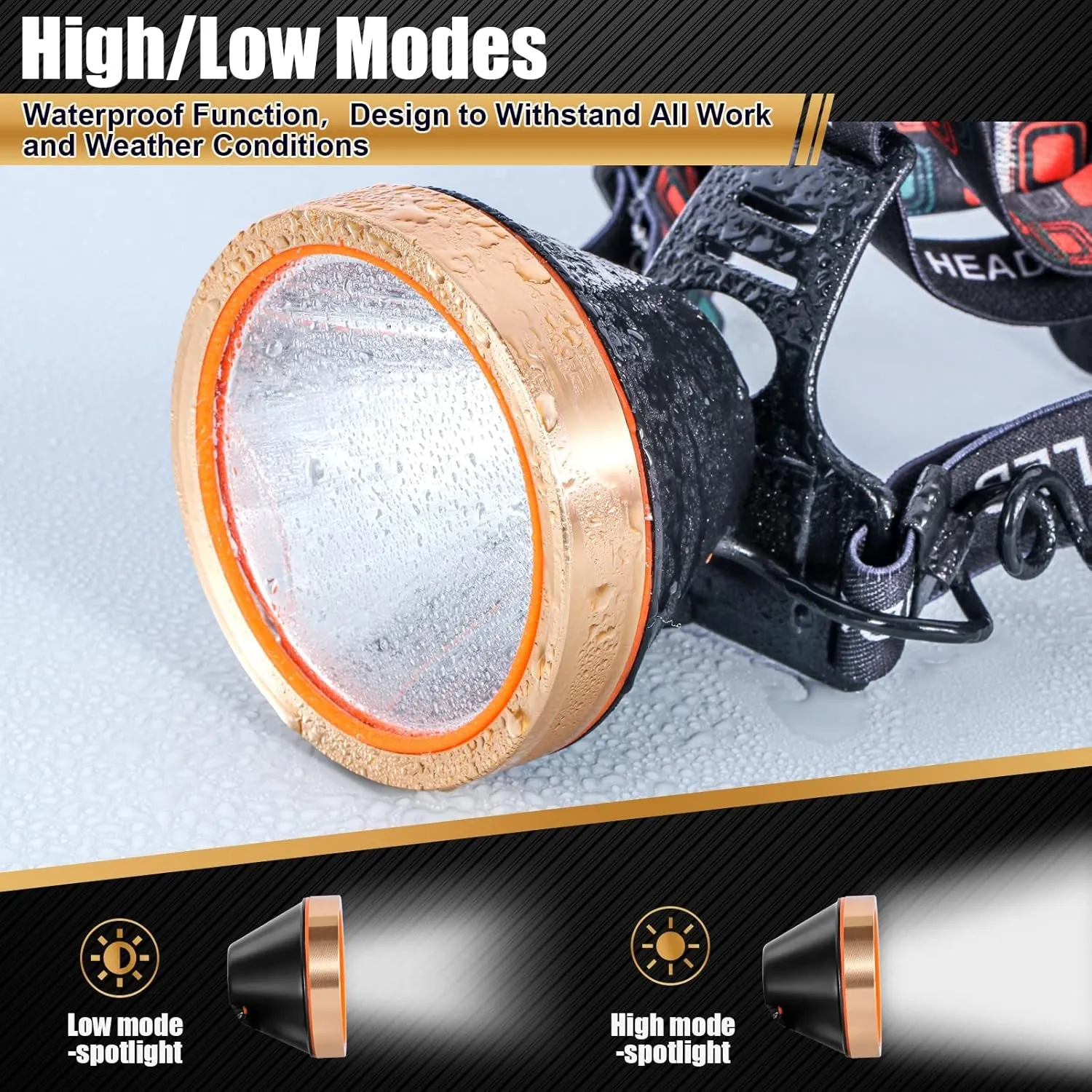 Coon Flexible customer care Lights Headlamp Walking LED Lamp Fishing Flashlight Encrypted Light) (White for Spotlight Waterproof Outdoor,Camping,Hunting,Dog Hunting Headlight Head Searchlight Rechargeable