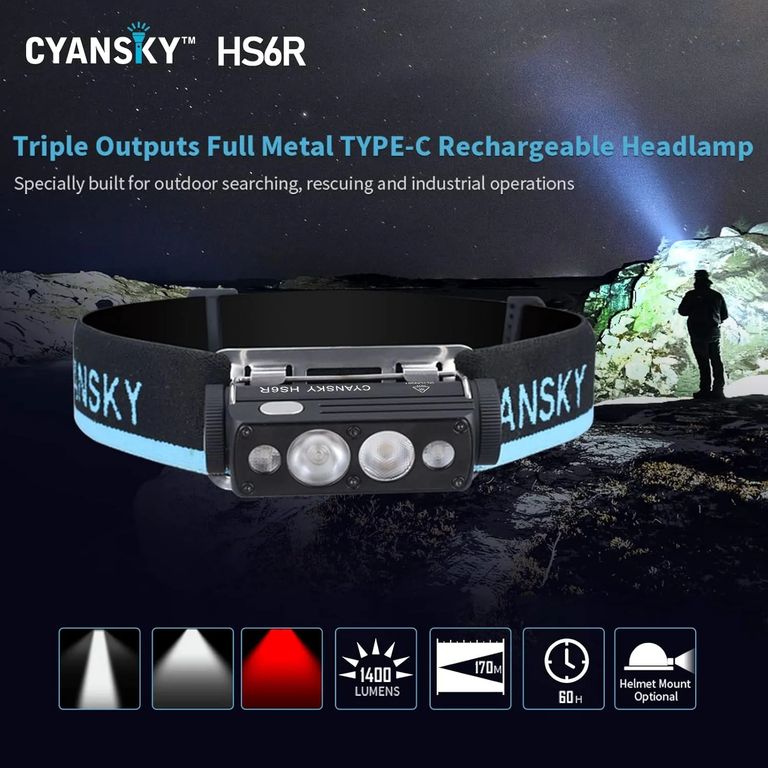 CYANSKY HS6R Headlamp Rechargeable,Super Bright 1400 Lumen, Head Lights for Forehead with Spot Light, Flood Light, and Red Light, IP68 Waterproof Headlamps for Adults,Camping, Hiking (HS6R)
