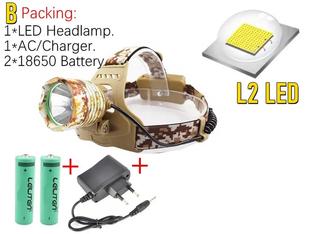 Drop Shipping ZOOM Headlamp XML-T6/L2 LED Headlamp Fishing Headlight Hunting light Camping Torch lantern Flashlight