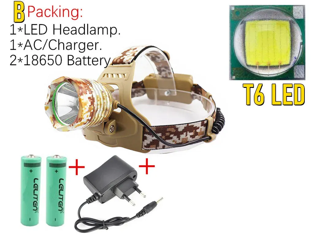 Drop Shipping ZOOM Headlamp XML-T6/L2 LED Headlamp Fishing Headlight Hunting light Camping Torch lantern Flashlight