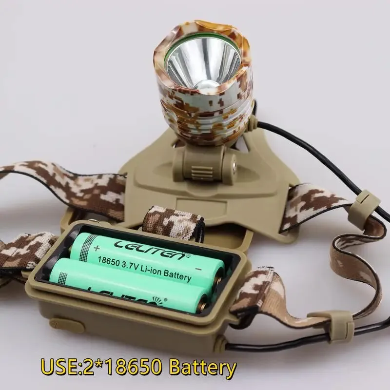Drop Shipping ZOOM Headlamp XML-T6/L2 LED Headlamp Fishing Headlight Hunting light Camping Torch lantern Flashlight