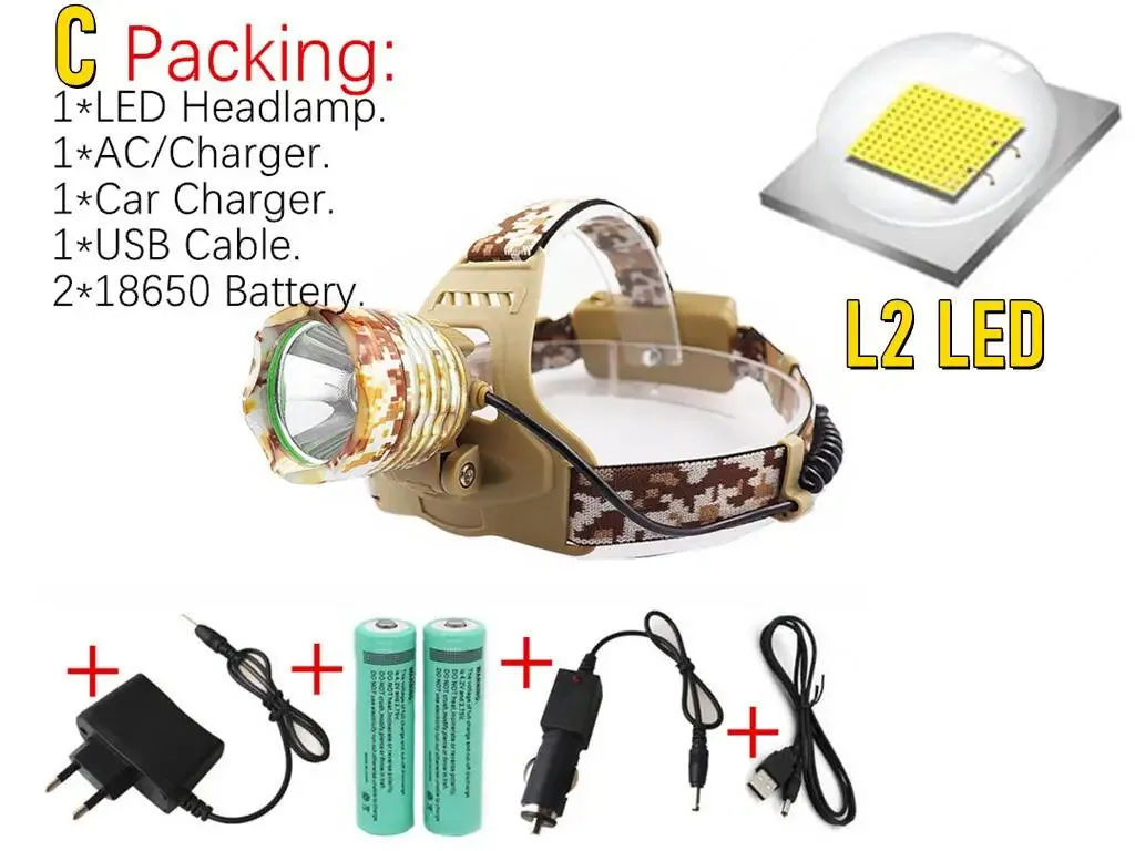 Drop Shipping ZOOM Headlamp XML-T6/L2 LED Headlamp Fishing Headlight Hunting light Camping Torch lantern Flashlight