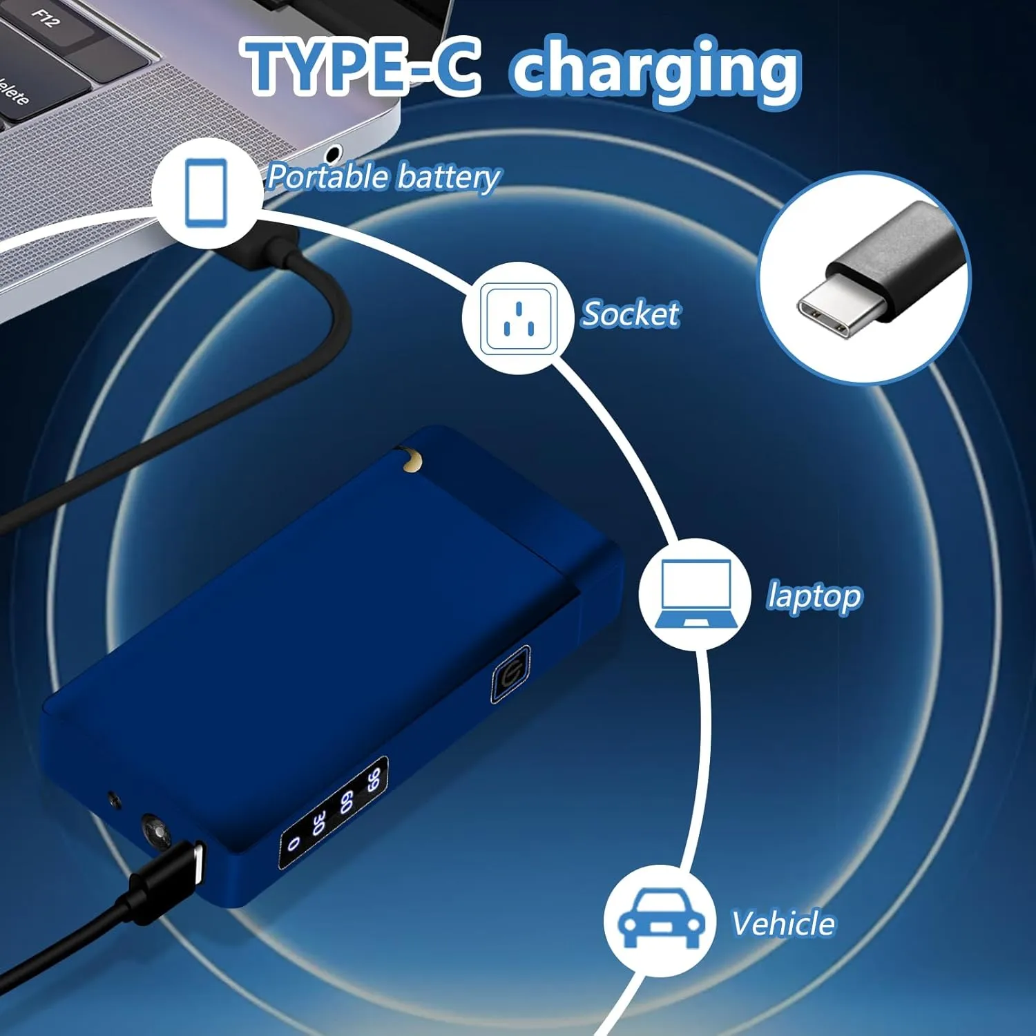 Electric Lighter USB Type-C Rechargeable Plasma Arc Lighter, High Power Flame Torch Lighter Windproof with LED Battery Indication Candle, Incense, Camping Gifts (Blue, 220mAh)