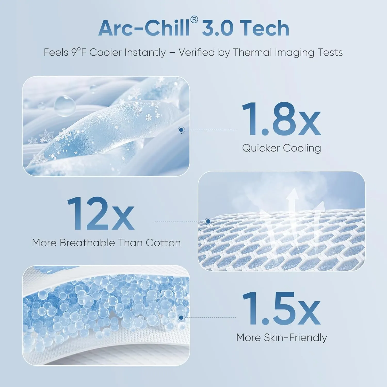 Elegear Revolutionary Cooling Blanket Throw Absorbs Heat to Keep Body Cool for Night Sweats, Arc-Chill 3.0 Cool Fiber Q-Max>0.5 for Hot Sleepers, Lightweight Summer Cold Blankets for Sleeping, Beige