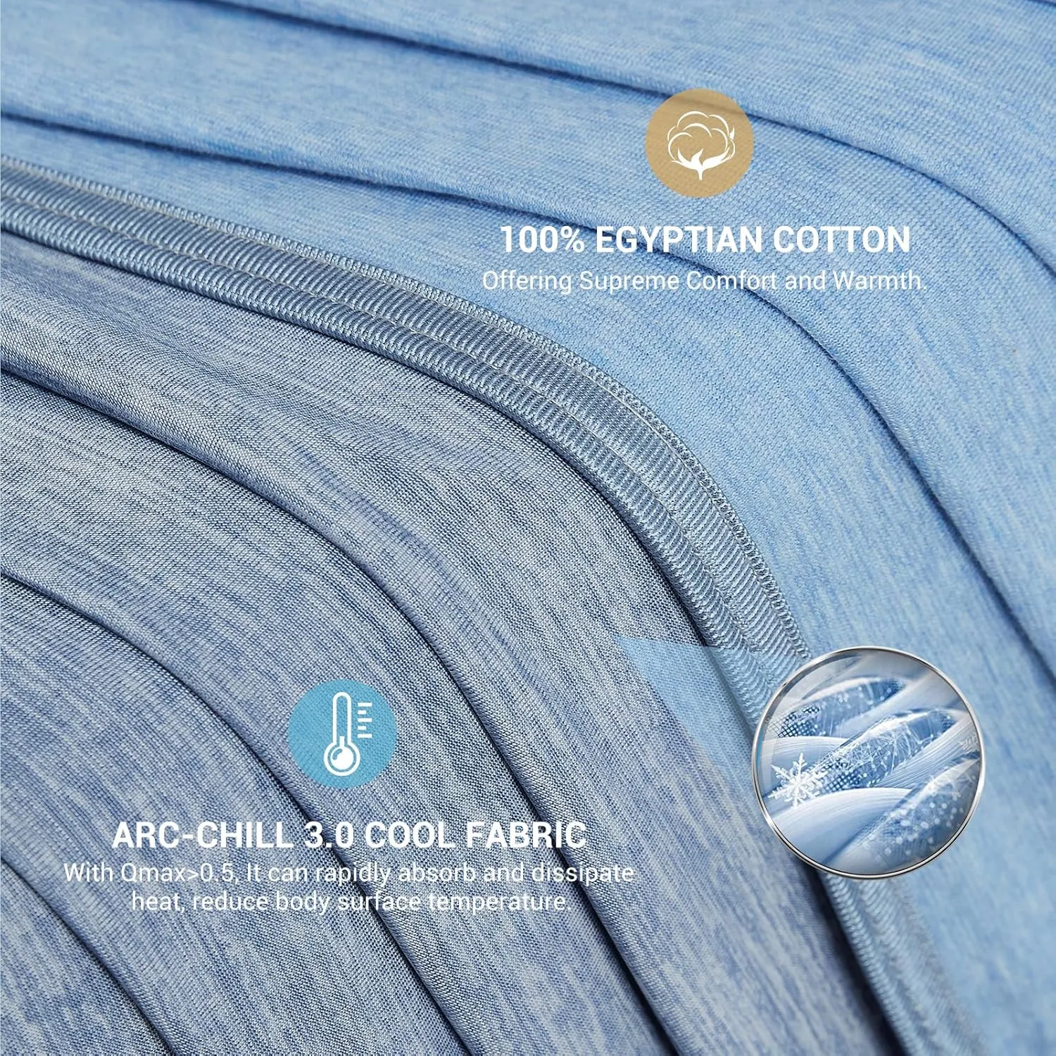 Elegear Revolutionary Cooling Blanket Throw Absorbs Heat to Keep Body Cool for Night Sweats, Arc-Chill 3.0 Cool Fiber Q-Max>0.5 for Hot Sleepers, Lightweight Summer Cold Blankets for Sleeping, Blue
