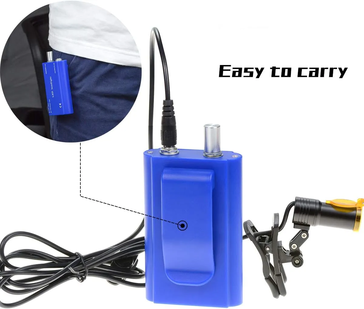 EustomA 5W LED Headlight Waist Hanging Type Plastic Clip On HeadLamp for Binocular Loupes DY-008 (Blue)