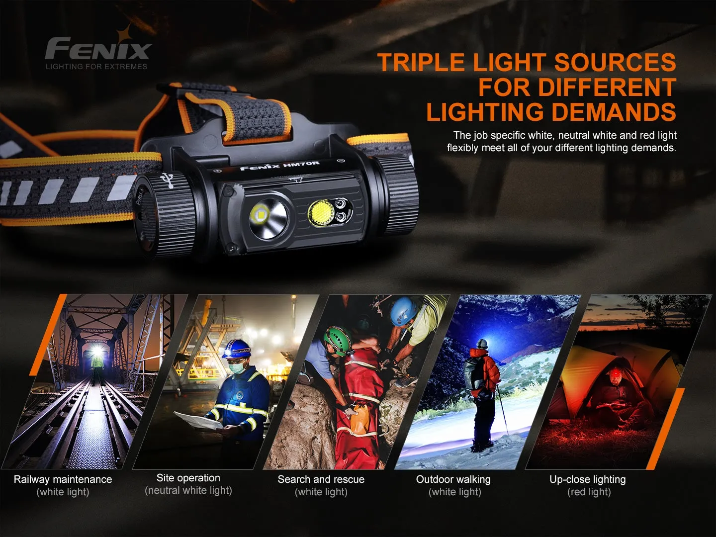 FENIX HM70R Rechargeable Headlamp   E-Lite Mini Flashlight