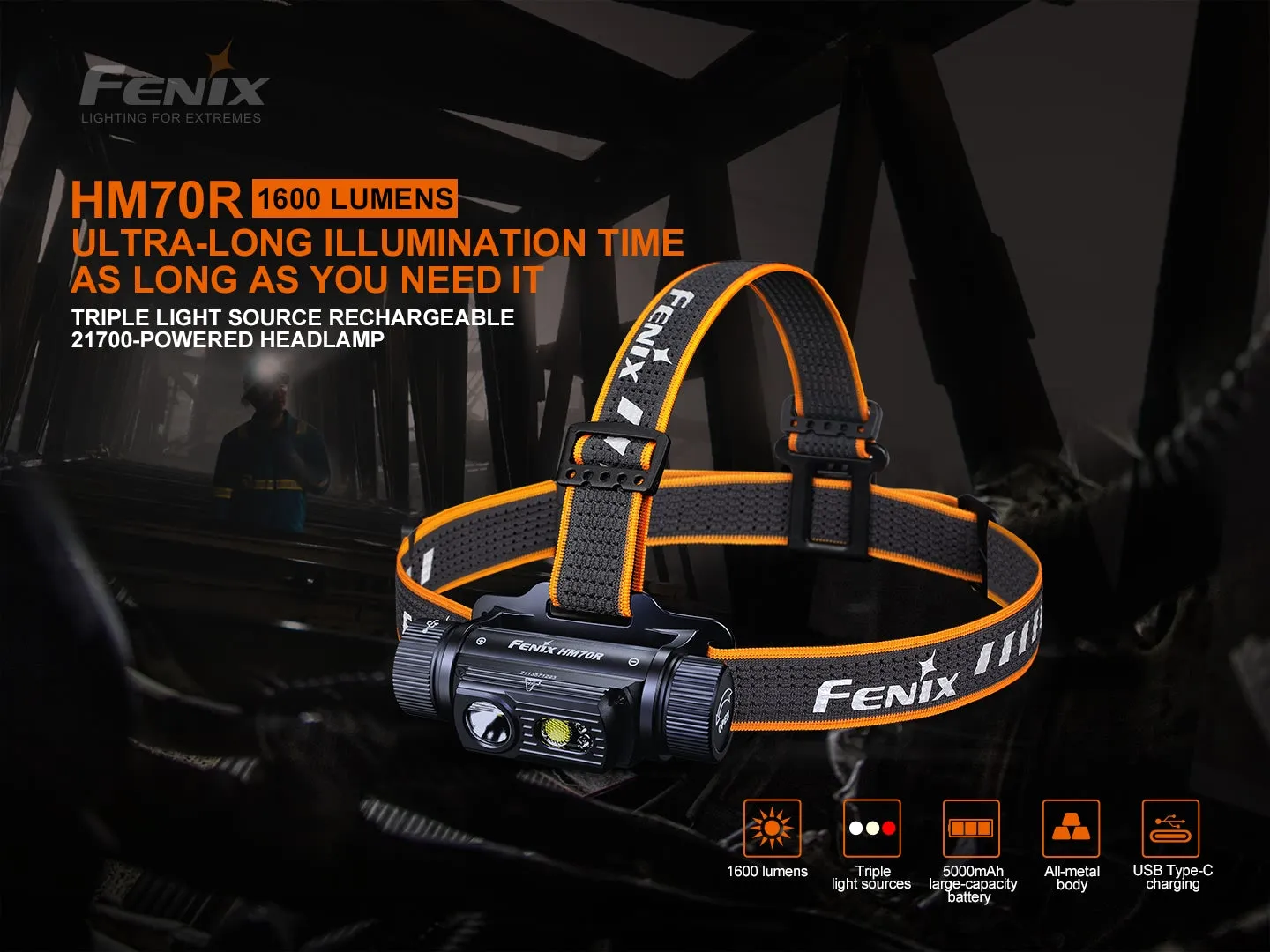 FENIX HM70R Rechargeable Headlamp   E-Lite Mini Flashlight