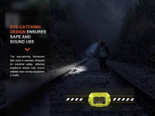 Fenix WH23R – 600 Lumen USB Rechargeable Work Headlight