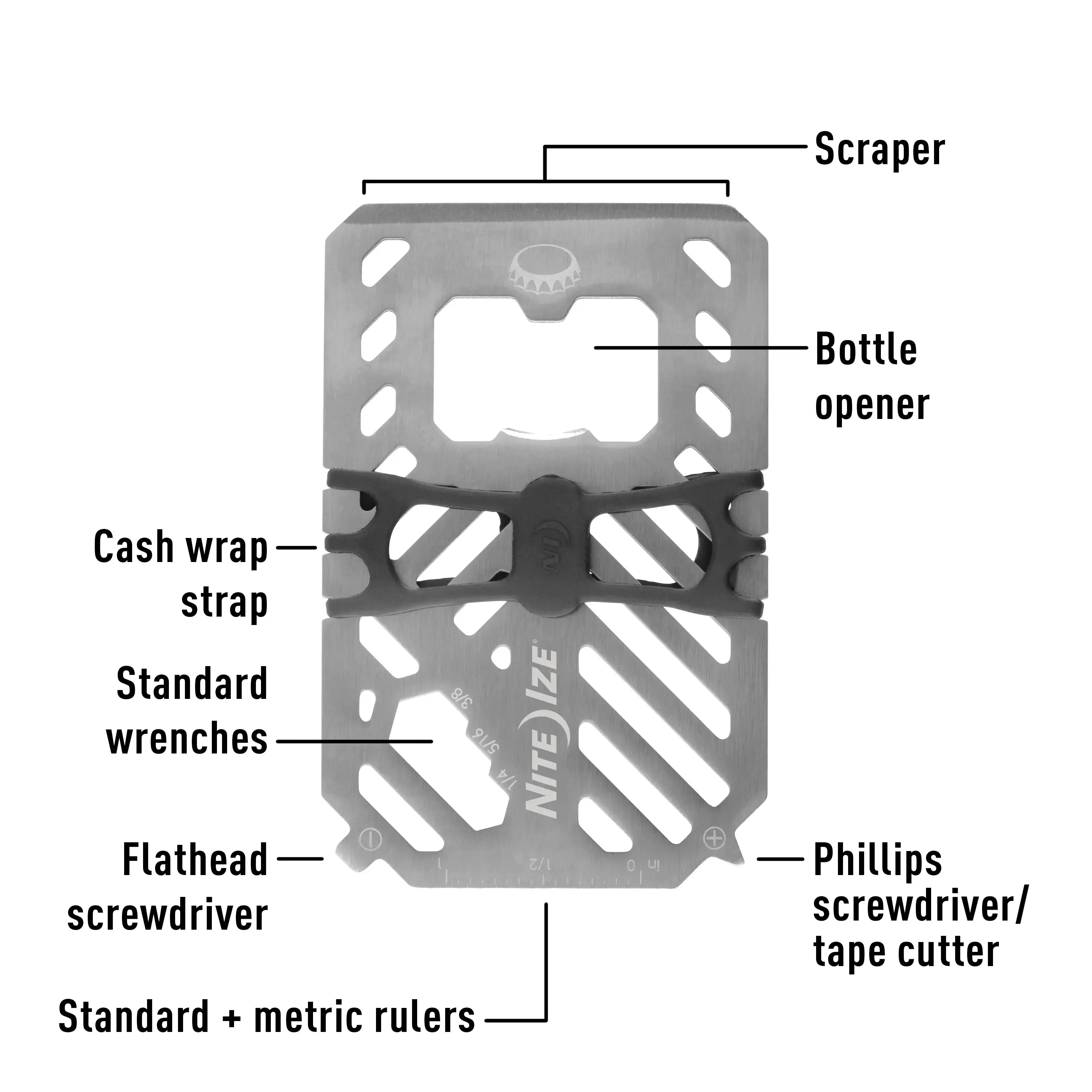 Financial Tool® Multi Tool Wallet