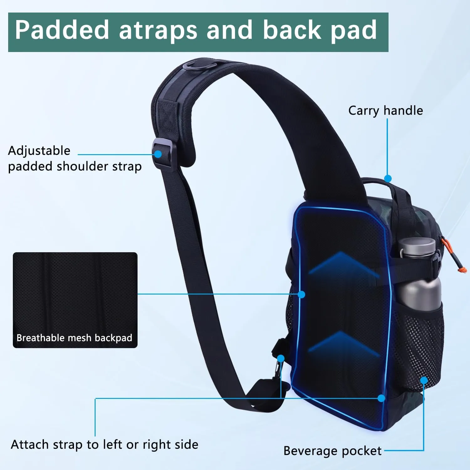 Fishing Backpack Tackle Storage Bag with Rod Holder,Lightweight Outdoor Water-Resistant Fishing Shoulder Storage Bag for Fishing, Hunting,Camping and Hiking (Green)